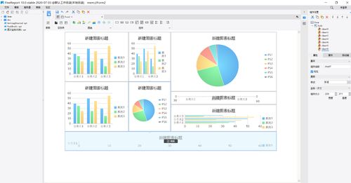四款可視化工具推薦 解決99%的大屏需求，總有一款適合你